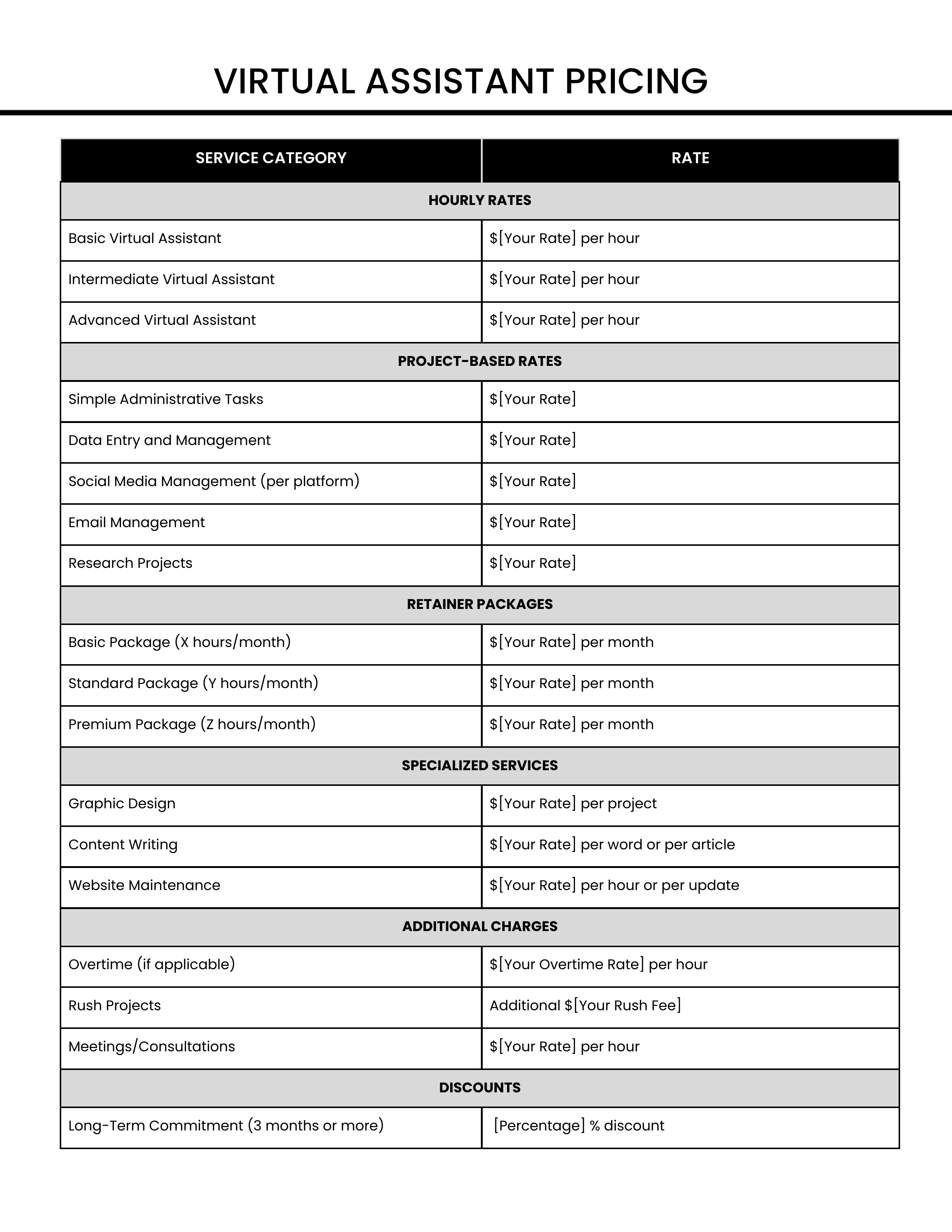 Virtual Assistant Pricing